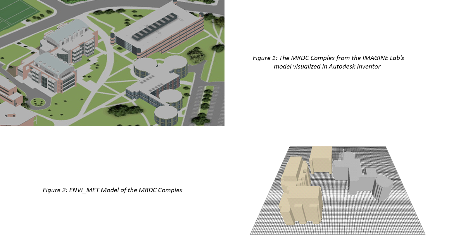 The MRDC complex visualized for CFD. 