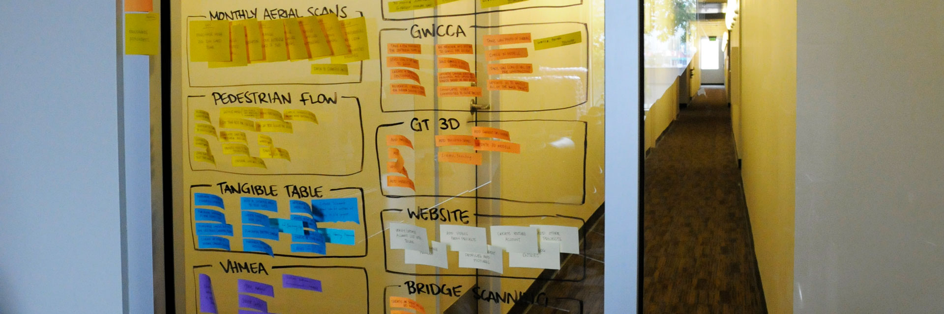 Several sticky notes on a window where a researcher is planning out different parts of their project.
